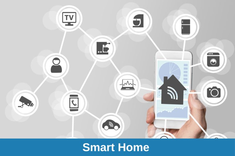 Smart Home e1640081901679